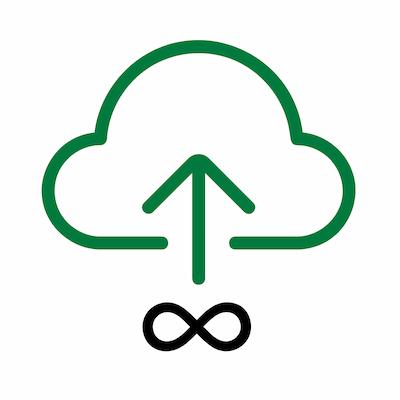 Custom Memory Plan – Unlimited Storage for Family Legacy